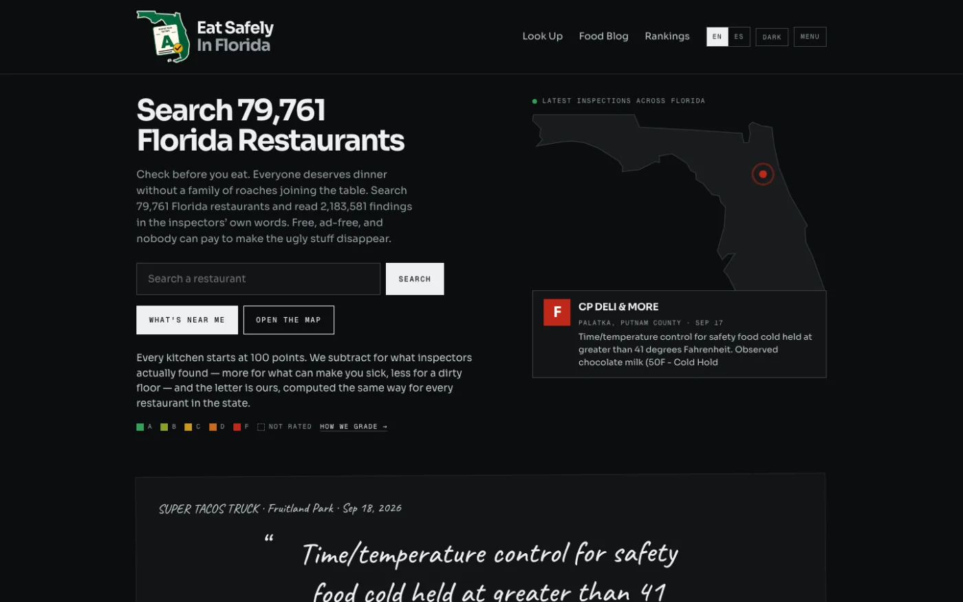 The Eat Safely In Florida home page: a search box for 79,761 Florida restaurants, the grading scale from A to F, and the latest inspection finding on a map of the state.