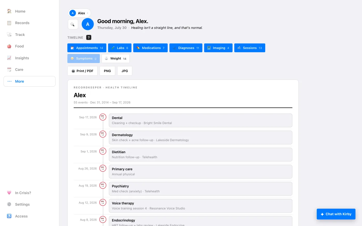 The health timeline, with visits, labs and medications in date order.